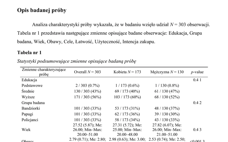 Fragment tabeli zawierającej charakterystykę całej próby oraz podział według płci
